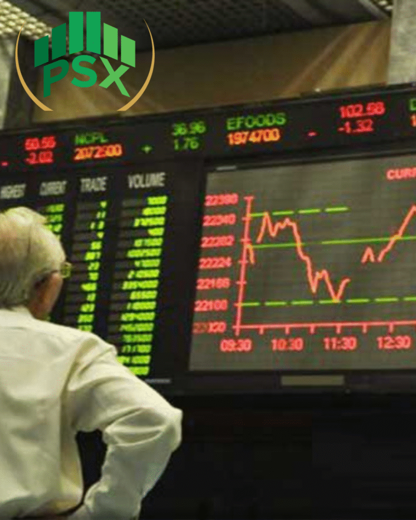 PSX: Another Lackluster Day; -KSE-100 Index Closed at 161,693 Points, Down Around 300 points