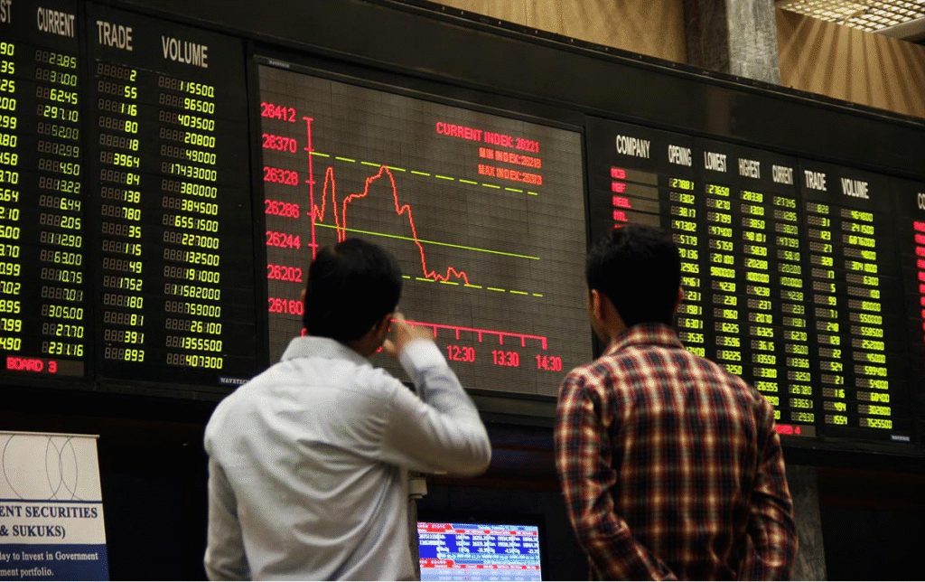 PSX Surges Over 1,000 Points in Morning Trade Amid KE Board Fiasco and Global Selloff