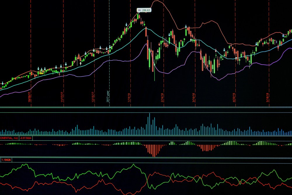 PSX Down 19% from Peak — Brokerage Houses See Buying Opportunity Ahead with Caution