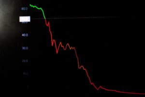 KSE-100 Index Pullback: Market Slides as Middle East Tensions Shake Investor Confidence