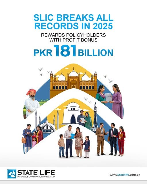 State Life Breaks All Records in 2025, Rewards Policyholders with Rs181 Billion Profit Bonus