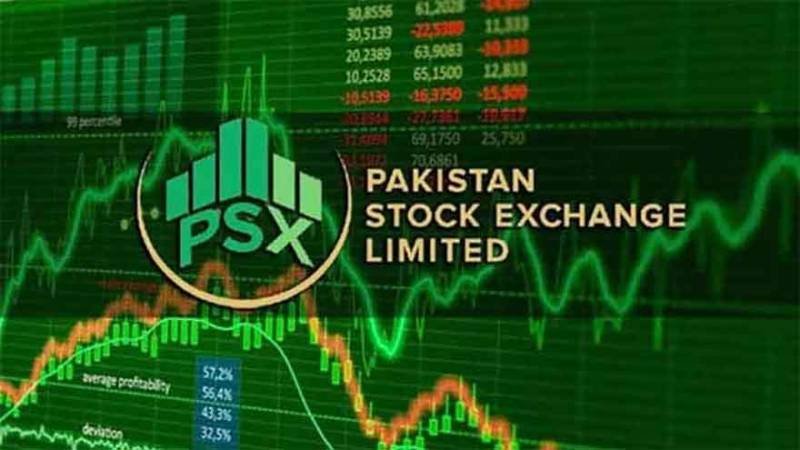 KSE-100 Index Closes Higher as Banking Stocks Shield PSX from Middle East Shock