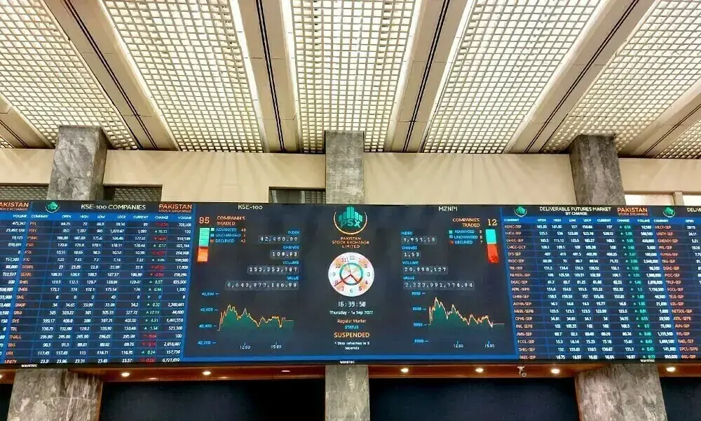 KSE-100 Index Faces Heavy Pressure as Geopolitical Tensions Shake Investor Confidence